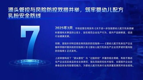 科技引領(lǐng) 擘畫(huà)新篇 2025年特殊食品行業(yè)科技與產(chǎn)業(yè)發(fā)展十大標(biāo)志性事件發(fā)布