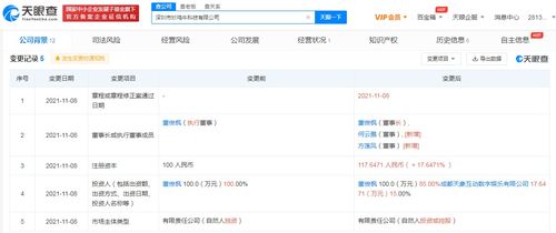 愛奇藝戰略布局再升級，入股炒雞?？萍忌罡麆勇螒蜷_發